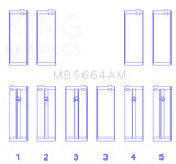 King Engine Bearings Nissan QR25DE DOHC 16 Valves (Size +0.75) Main Bearing Set